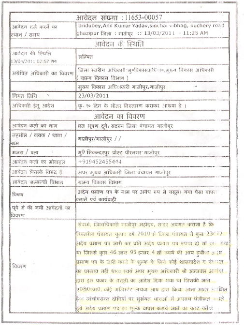 आवेदन
