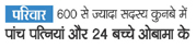 भास्‍कर