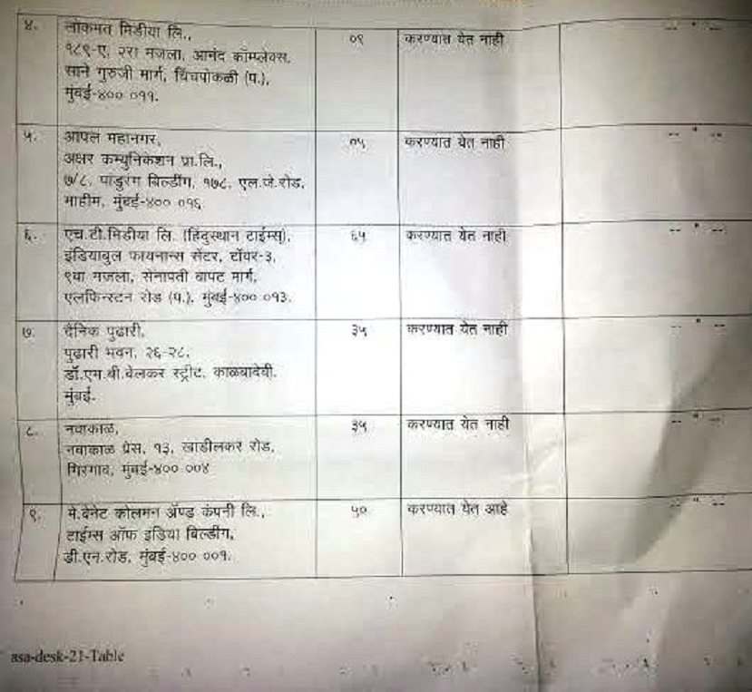 images_kushal_letar_2 | No. 1 Indian Media News Portal