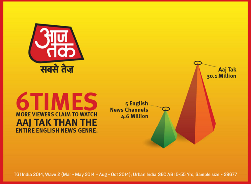 images_0abc_aajtakmailer2 | No. 1 Indian Media News Portal