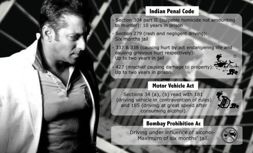 AA salman khan