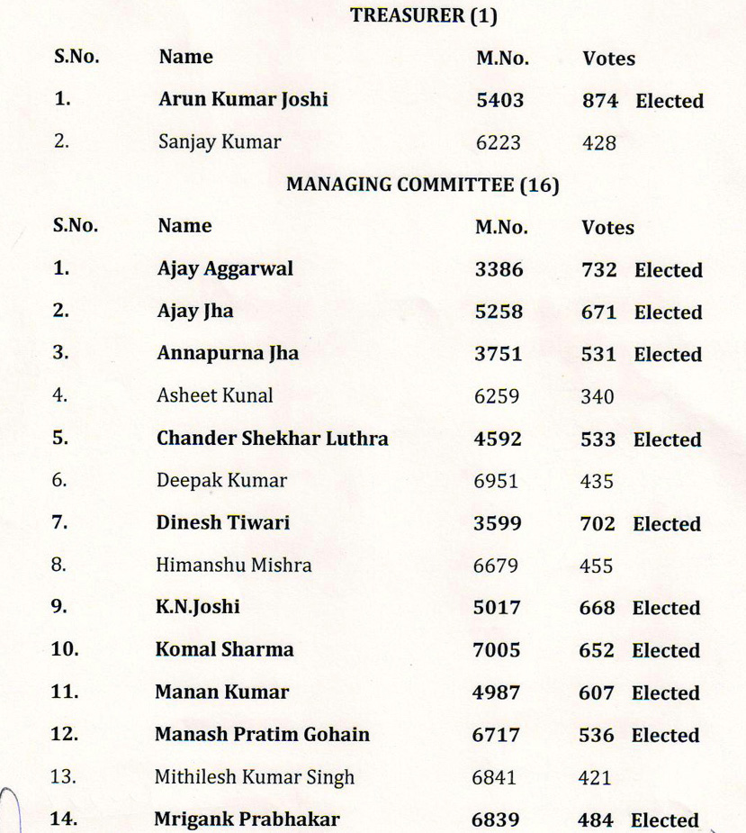 images_0abc_000pciresult2 | No. 1 Indian Media News Portal