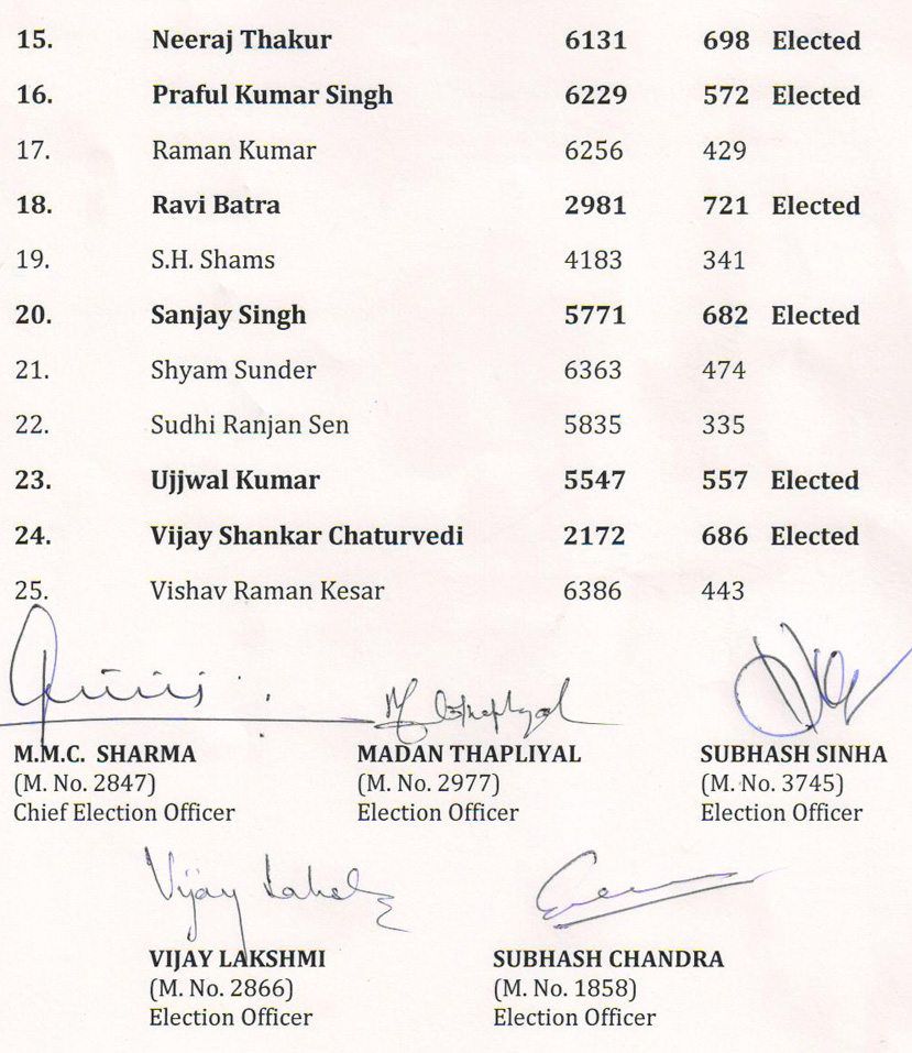 images_0abc_000pciresult3 | No. 1 Indian Media News Portal