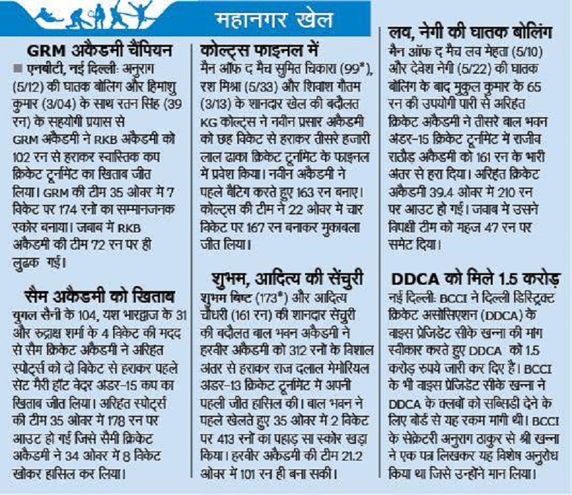 images_0abc_ck2 | No. 1 Indian Media News Portal