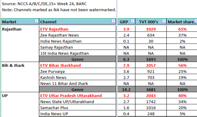 images_0a_trpupuk | No. 1 Indian Media News Portal