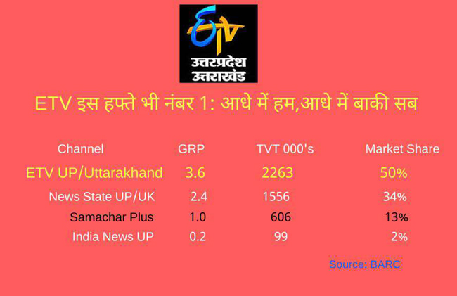 images_0a_etvt111 | No. 1 Indian Media News Portal