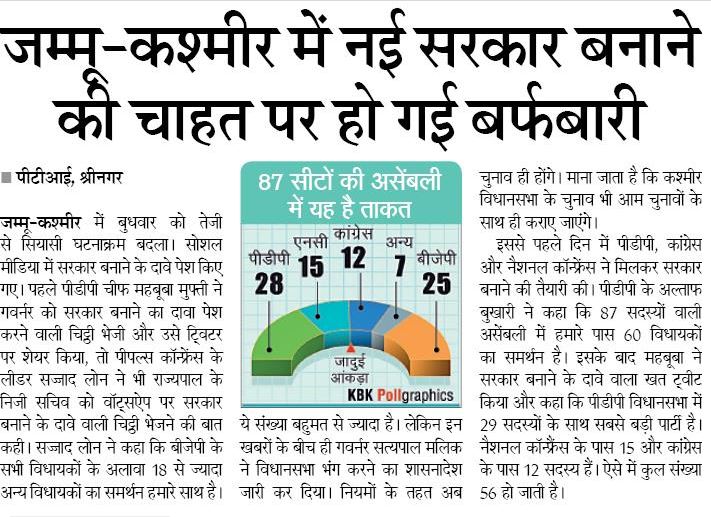 J&K1 | No. 1 Indian Media News Portal