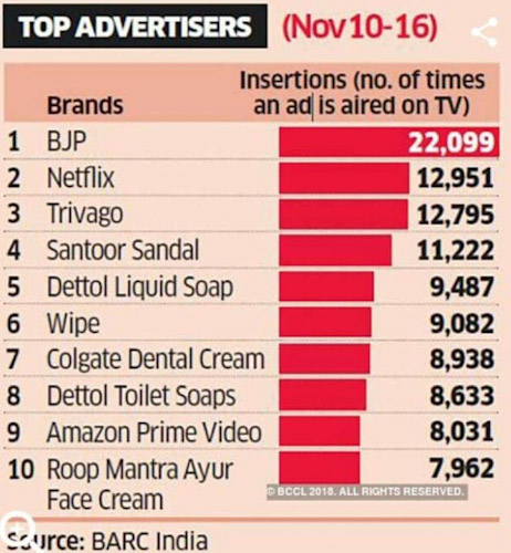 PSX_20181124_003901 | No. 1 Indian Media News Portal