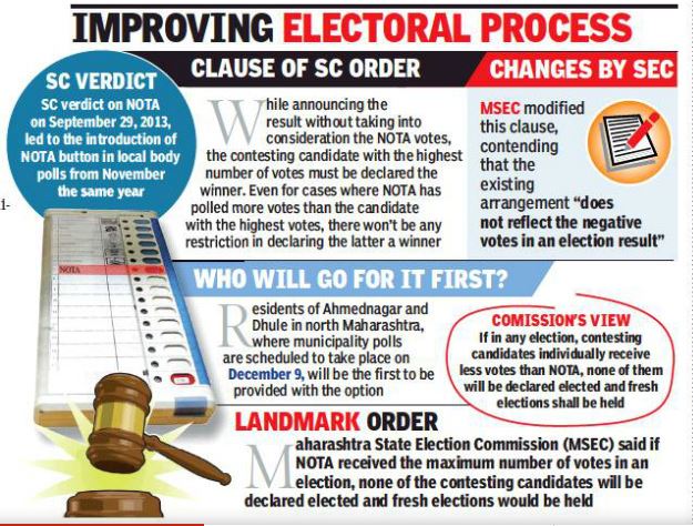 TOI | No. 1 Indian Media News Portal
