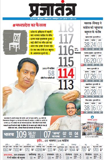 Prajatantra3 | No. 1 Indian Media News Portal