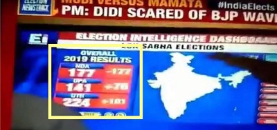 60317508_2371884309510680_2661083018440998912_n | No. 1 Indian Media News Portal