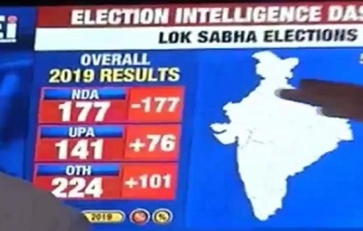 IMG-20190516-WA0044 | No. 1 Indian Media News Portal