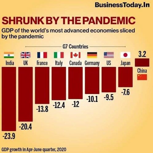psx_20200831_1914374189888288794757305.jpg | No. 1 Indian Media News Portal