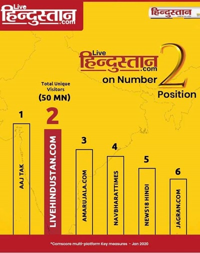 120357474_10160307298848065_1940218043473778352_n | No. 1 Indian Media News Portal