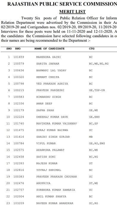 1606797487746_Screenshot_20201112_205640 | No. 1 Indian Media News Portal