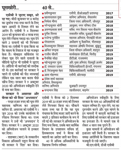 IMG-20201215-WA00441 | No. 1 Indian Media News Portal