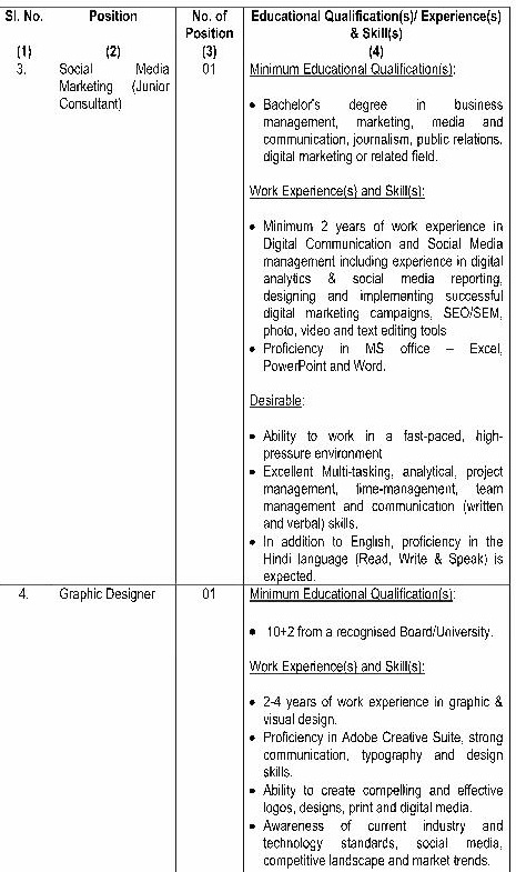 00000019-Consultants_Advertisement-page-005 | No. 1 Indian Media News Portal