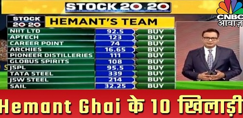 hemantghaisebiban11 | No. 1 Indian Media News Portal