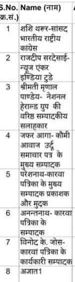img_0511 | No. 1 Indian Media News Portal