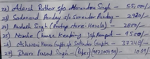 00000008-PHOTO-2021-02-24-19-50-03 | No. 1 Indian Media News Portal
