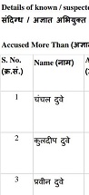 IMG-20210320-WA0001 | No. 1 Indian Media News Portal