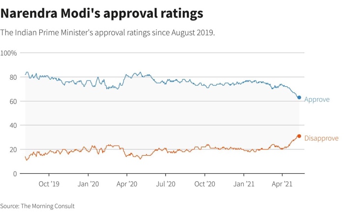 img_3105 | No. 1 Indian Media News Portal