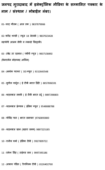 00000003-DISTRICT-MORADABAD-KE-RESPECTED-JOURNALIST-KE-MOBILE-NO.-NAME.-page-002 | No. 1 Indian Media News Portal