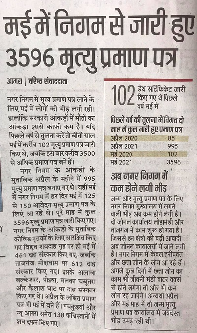 197567117_4022423314541964_2952995286641094686_n | No. 1 Indian Media News Portal
