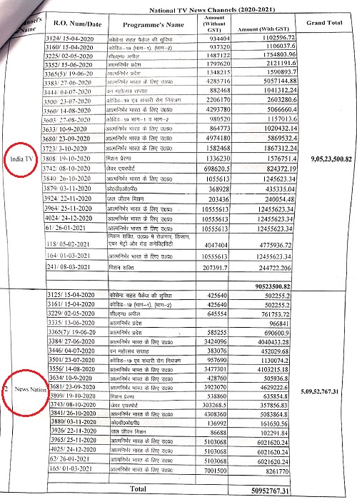 00000016-CamScanner-07-19-2021-12.23.25-page-004 | No. 1 Indian Media News Portal