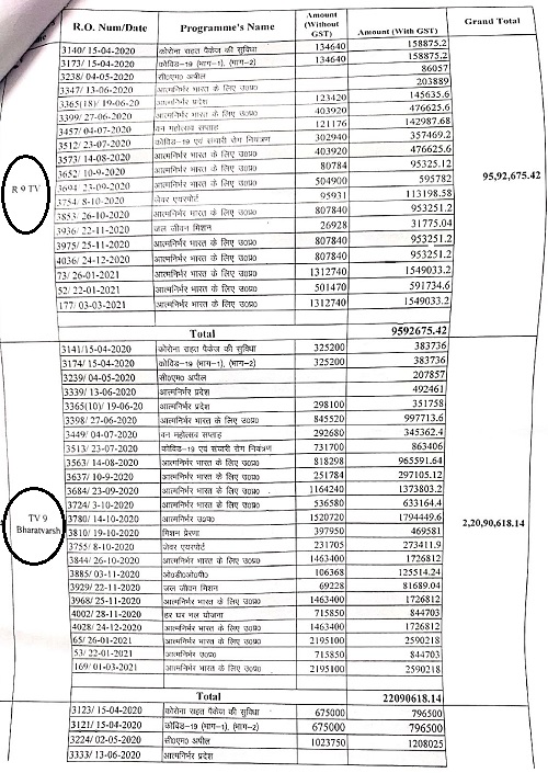 00000016-CamScanner-07-19-2021-12.23.25-page-005 | No. 1 Indian Media News Portal