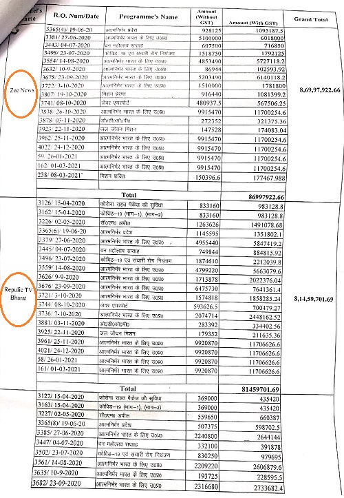 00000016-CamScanner-07-19-2021-12.23.25-page-006 | No. 1 Indian Media News Portal