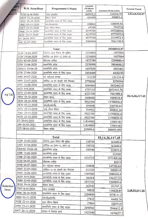 00000016-CamScanner-07-19-2021-12.23.25-page-007 | No. 1 Indian Media News Portal