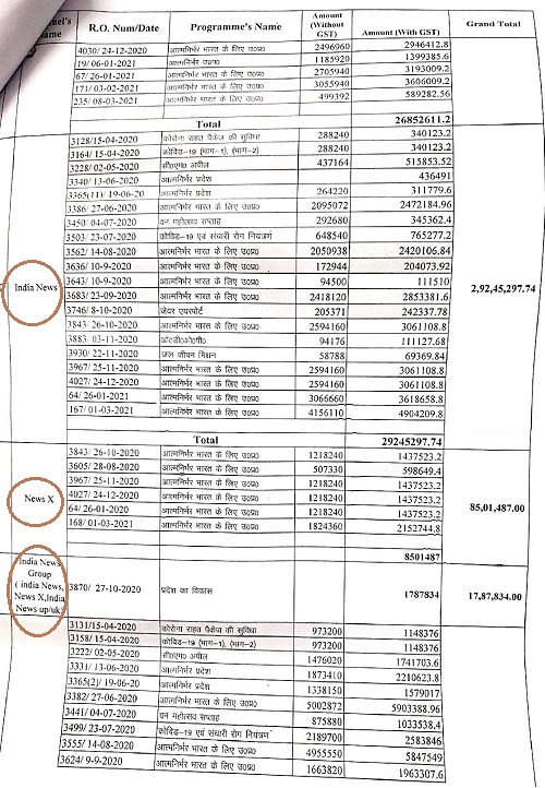 00000016-CamScanner-07-19-2021-12.23.25-page-008 | No. 1 Indian Media News Portal