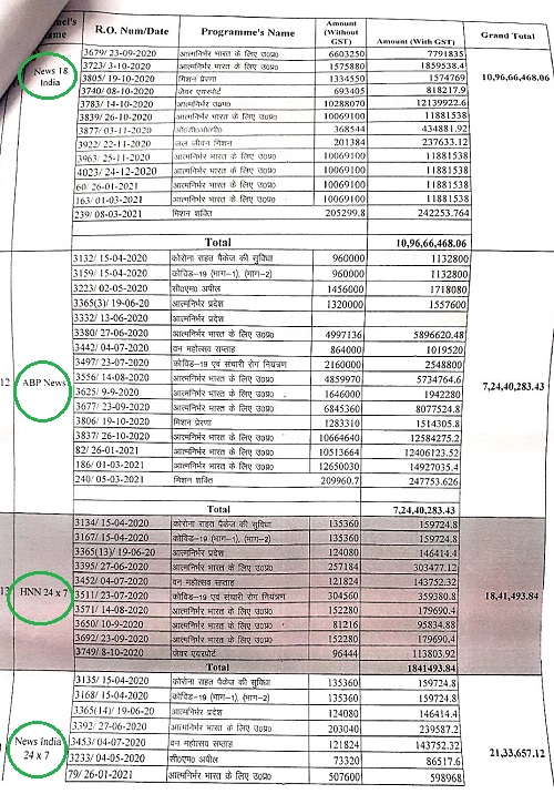 00000016-CamScanner-07-19-2021-12.23.25-page-009 | No. 1 Indian Media News Portal