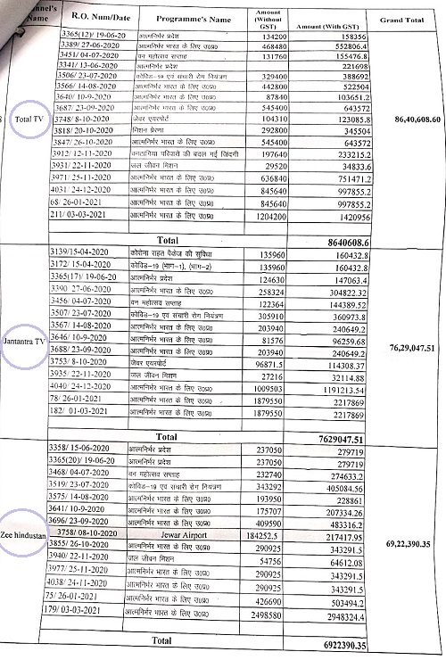 00000016-CamScanner-07-19-2021-12.23.25-page-011 | No. 1 Indian Media News Portal