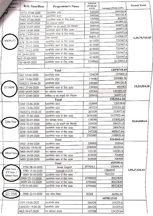 00000016-CamScanner-07-19-2021-12.23.25-page-012 | No. 1 Indian Media News Portal