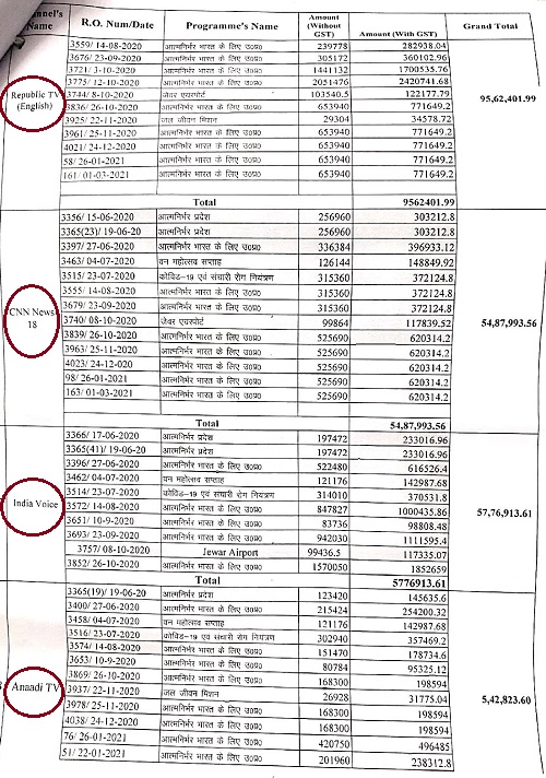 00000016-CamScanner-07-19-2021-12.23.25-page-013 | No. 1 Indian Media News Portal