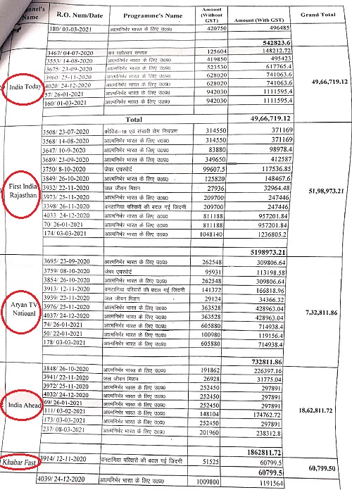 00000016-CamScanner-07-19-2021-12.23.25-page-014 | No. 1 Indian Media News Portal