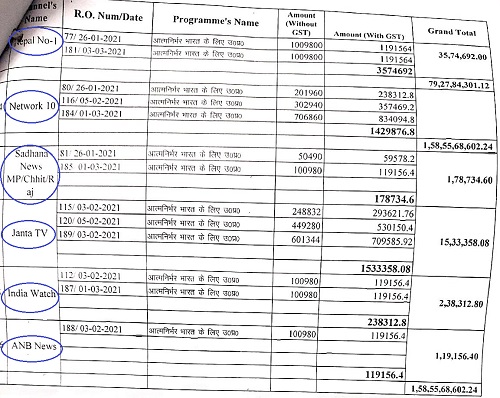 00000016-CamScanner-07-19-2021-12.23.25-page-015 | No. 1 Indian Media News Portal