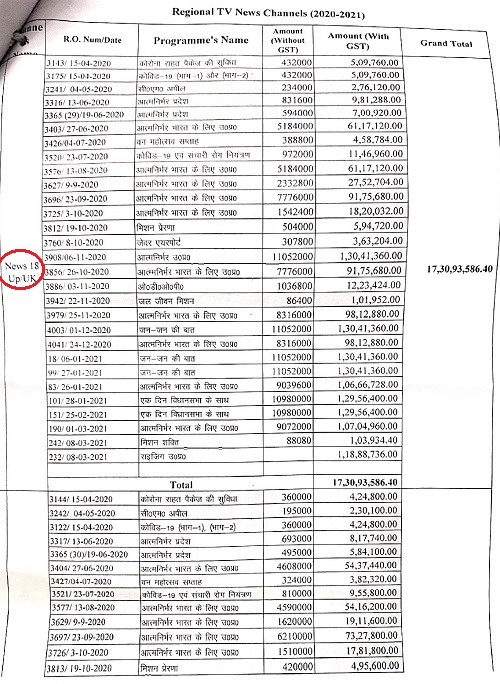 00000016-CamScanner-07-19-2021-12.23.25-page-016 | No. 1 Indian Media News Portal