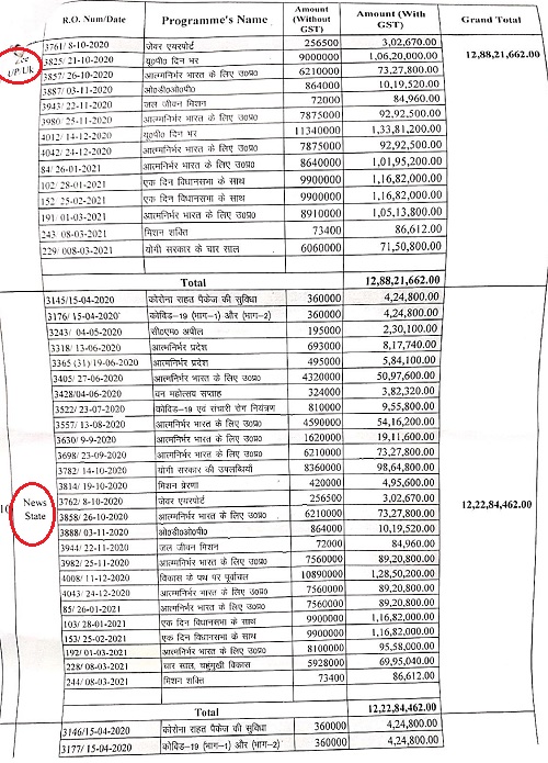 00000016-CamScanner-07-19-2021-12.23.25-page-017 | No. 1 Indian Media News Portal