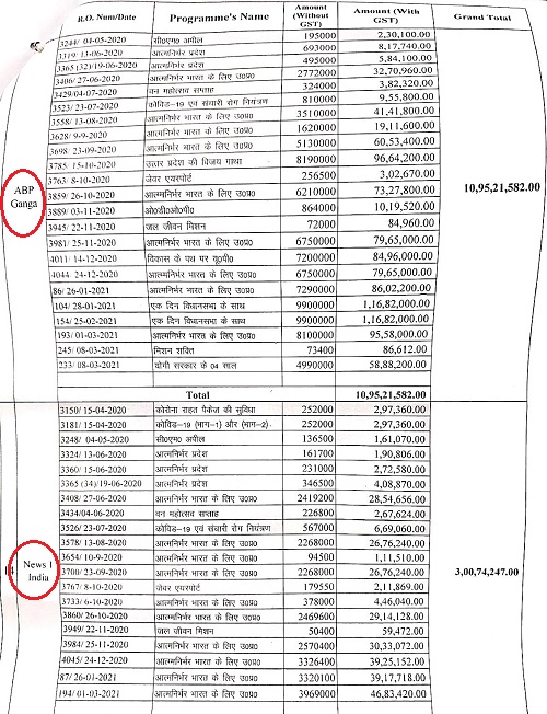 00000016-CamScanner-07-19-2021-12.23.25-page-018 | No. 1 Indian Media News Portal