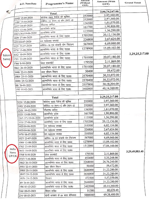 00000016-CamScanner-07-19-2021-12.23.25-page-019 | No. 1 Indian Media News Portal