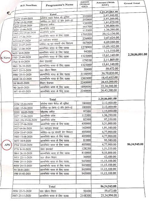 00000016-CamScanner-07-19-2021-12.23.25-page-020 | No. 1 Indian Media News Portal