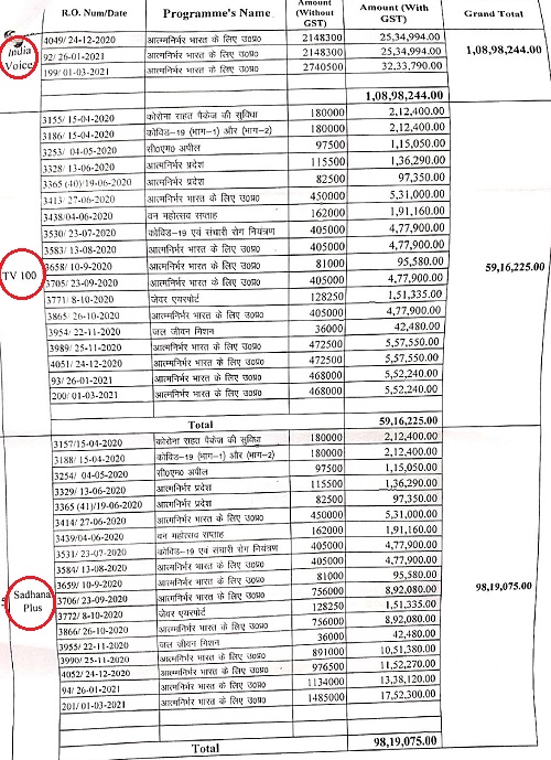 00000016-CamScanner-07-19-2021-12.23.25-page-021 | No. 1 Indian Media News Portal