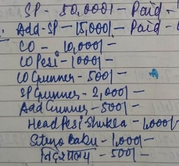 212818112_355733609286147_7966437818689491062_n | No. 1 Indian Media News Portal
