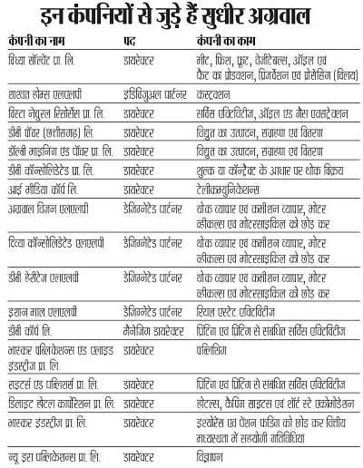 Bhopal 25-July-21-pag11e-001 | No. 1 Indian Media News Portal