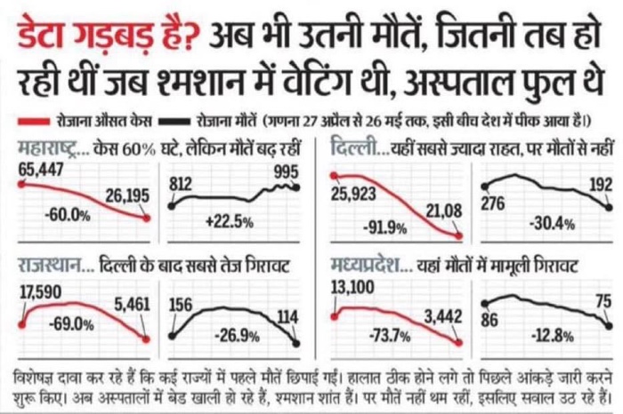 img_4545.jpg | No. 1 Indian Media News Portal