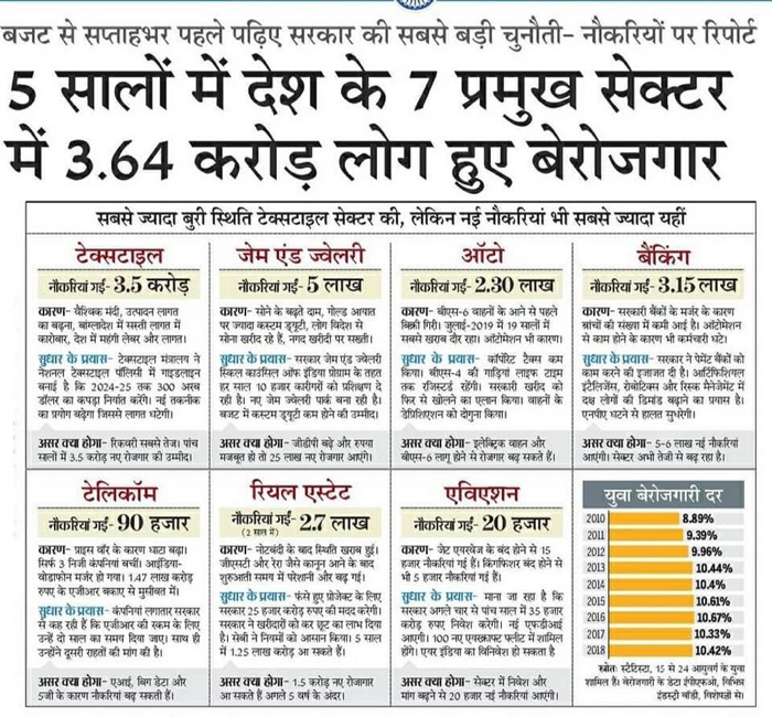 img_4546.jpg | No. 1 Indian Media News Portal