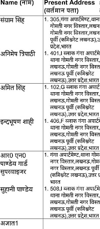 00000003-FIR-I.I.F.-I_31655072210260-page-004 | No. 1 Indian Media News Portal
